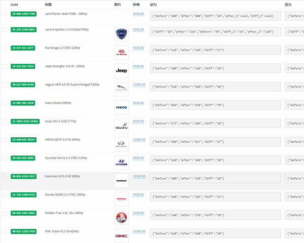 汽車電腦ECU升級調(diào)諧數(shù)據(jù)API接口系統(tǒng)