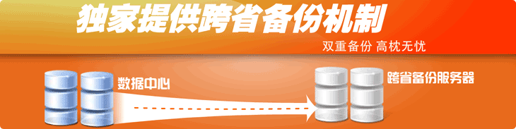 跨省雙重?cái)?shù)據(jù)備份